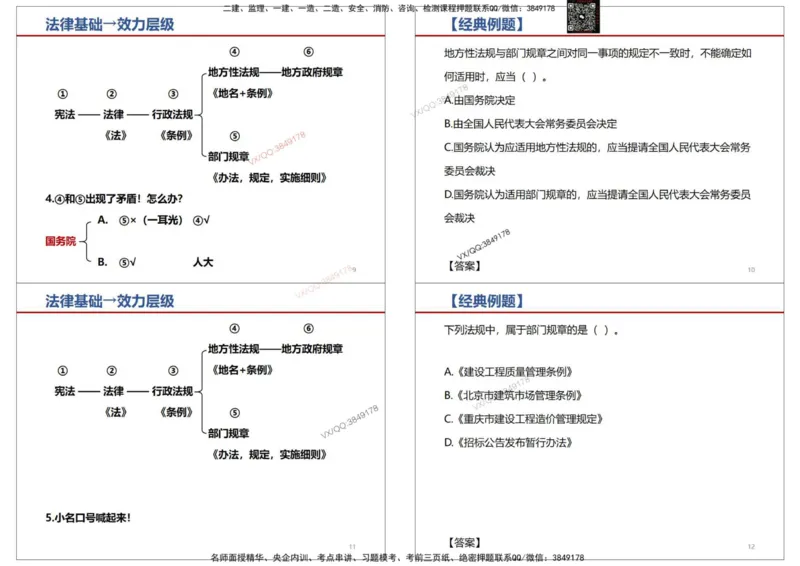 法规-王鄢_2026年一建法规_2025年一建法规SVIP_02-基础精讲✿高端面授✿深度强化_46-法规《面授精讲班》王嫣SMR