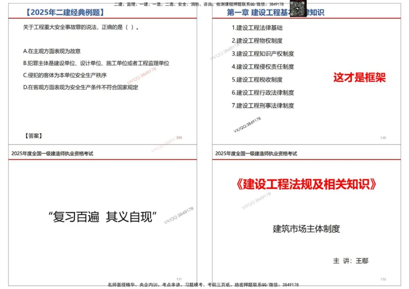 法规-王鄢_2026年一建法规_2025年一建法规SVIP_02-基础精讲✿高端面授✿深度强化_46-法规《面授精讲班》王嫣SMR