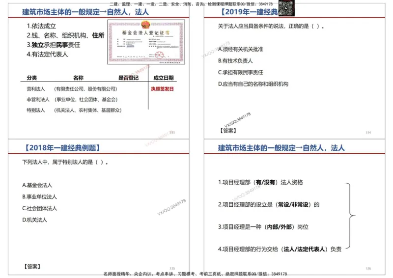 法规-王鄢_2026年一建法规_2025年一建法规SVIP_02-基础精讲✿高端面授✿深度强化_46-法规《面授精讲班》王嫣SMR