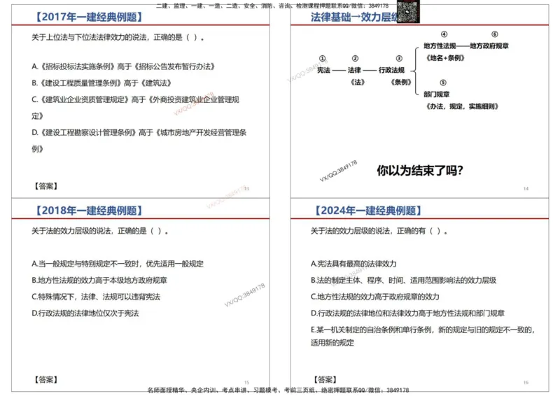 法规-王鄢_2026年一建法规_2025年一建法规SVIP_02-基础精讲✿高端面授✿深度强化_46-法规《面授精讲班》王嫣SMR