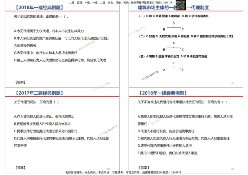 法规-王鄢_2026年一建法规_2025年一建法规SVIP_02-基础精讲✿高端面授✿深度强化_46-法规《面授精讲班》王嫣SMR