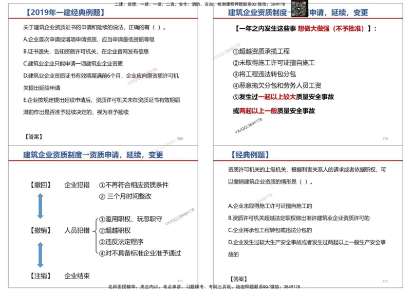 法规-王鄢_2026年一建法规_2025年一建法规SVIP_02-基础精讲✿高端面授✿深度强化_46-法规《面授精讲班》王嫣SMR