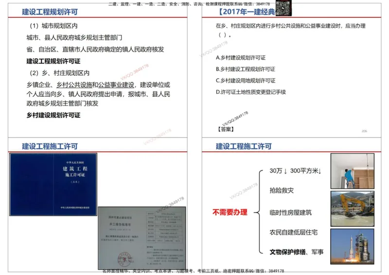 法规-王鄢_2026年一建法规_2025年一建法规SVIP_02-基础精讲✿高端面授✿深度强化_46-法规《面授精讲班》王嫣SMR