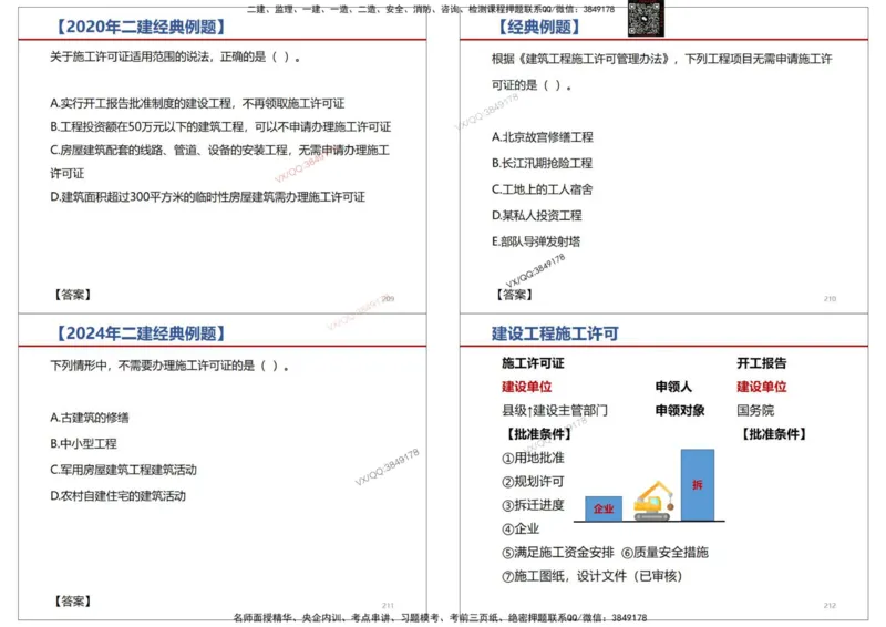 法规-王鄢_2026年一建法规_2025年一建法规SVIP_02-基础精讲✿高端面授✿深度强化_46-法规《面授精讲班》王嫣SMR