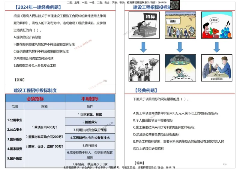 法规-王鄢_2026年一建法规_2025年一建法规SVIP_02-基础精讲✿高端面授✿深度强化_46-法规《面授精讲班》王嫣SMR