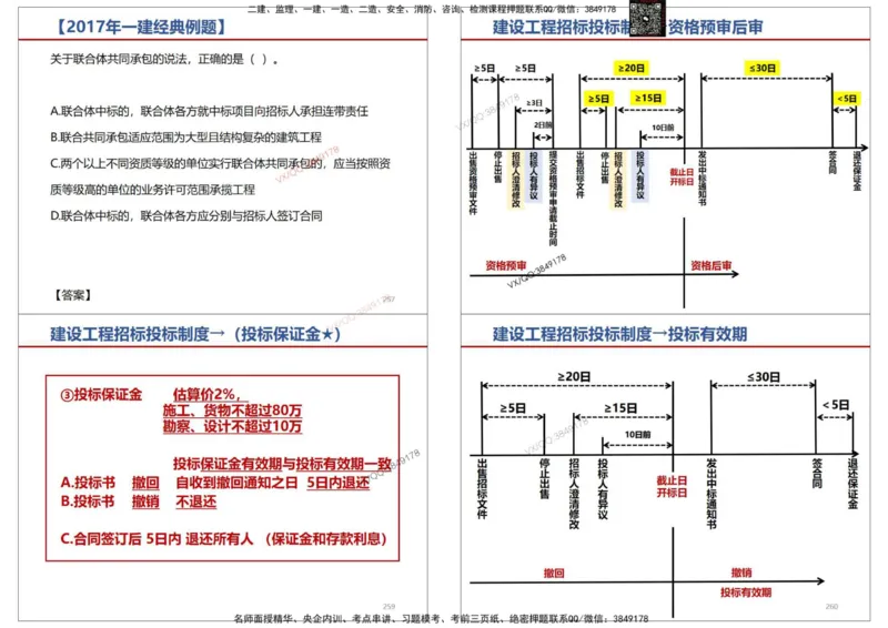 法规-王鄢_2026年一建法规_2025年一建法规SVIP_02-基础精讲✿高端面授✿深度强化_46-法规《面授精讲班》王嫣SMR