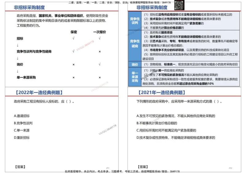 法规-王鄢_2026年一建法规_2025年一建法规SVIP_02-基础精讲✿高端面授✿深度强化_46-法规《面授精讲班》王嫣SMR