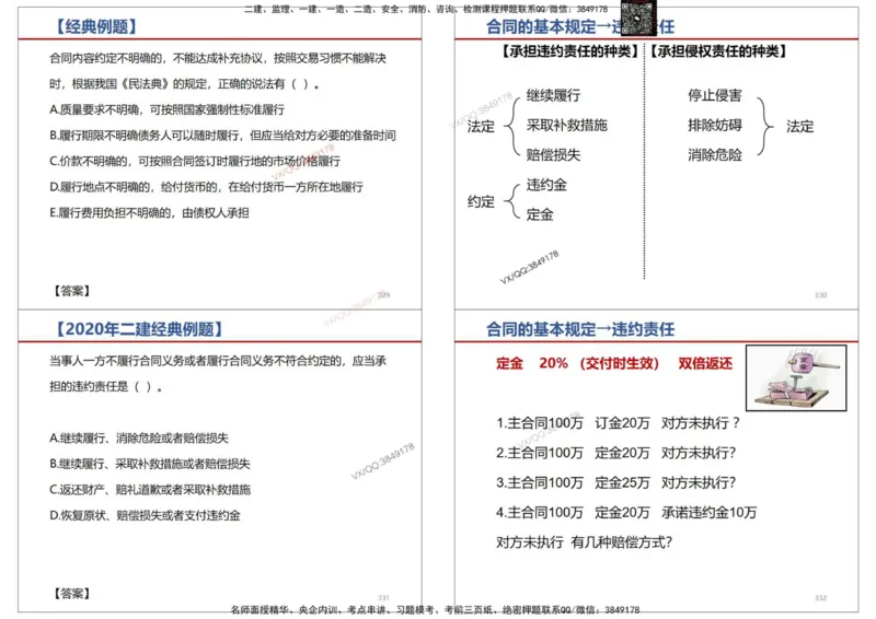 法规-王鄢_2026年一建法规_2025年一建法规SVIP_02-基础精讲✿高端面授✿深度强化_46-法规《面授精讲班》王嫣SMR