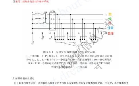 2025-94-第12、13章-相关法规、相关标准_2026年一级建造师_2026年一建市政_2025年一建市政SVIP_02-基础精讲✿高端面授✿深度强化_10-市政《天一精讲班》潘旭、董雨佳KL_潘旭_讲义