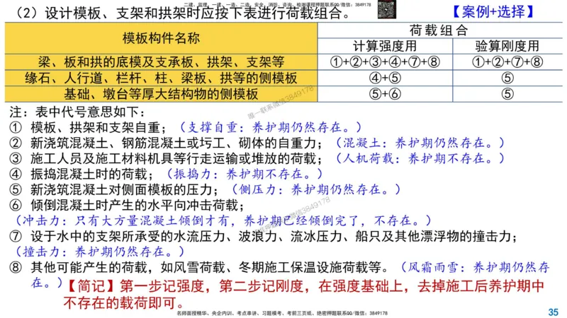 2024年一建市政真题刷题_2026年一级建造师_2026年一建市政_2025年一建市政SVIP_02-基础精讲✿高端面授✿深度强化_30-市政《超级精讲班》文昊XJ_00_真题刷题