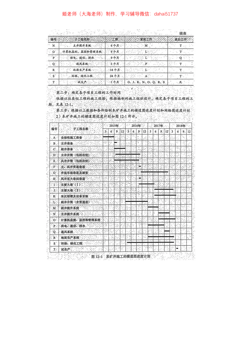 2024年一建市政真题刷题_2026年一级建造师_2026年一建市政_2025年一建市政SVIP_02-基础精讲✿高端面授✿深度强化_30-市政《超级精讲班》文昊XJ_00_真题刷题