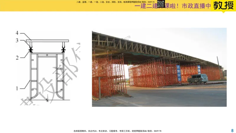 2024年一建市政真题刷题_2026年一级建造师_2026年一建市政_2025年一建市政SVIP_02-基础精讲✿高端面授✿深度强化_30-市政《超级精讲班》文昊XJ_00_真题刷题
