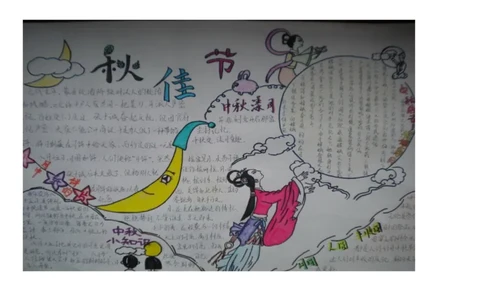 四年级手抄报_一年级语文上册（统编版）_全套教学资源_课件教案2_语文1年级上册辅教资料_资源包_备课辅助_手抄报+黑板报+海报展板_黑板报_小学黑板报