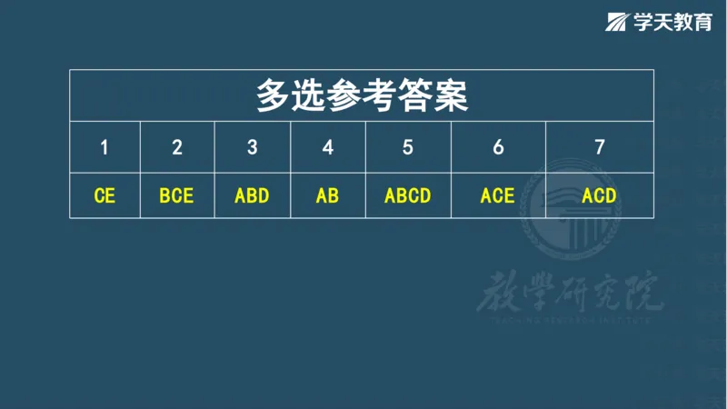 03.2025一建《法规》第一章测试题及答案彩色观看_2026年一级建造师_2026年一建法规_2025年一建法规SVIP_02-基础精讲✿高端面授✿深度强化_33-法规《直播带学课》武海峰XT