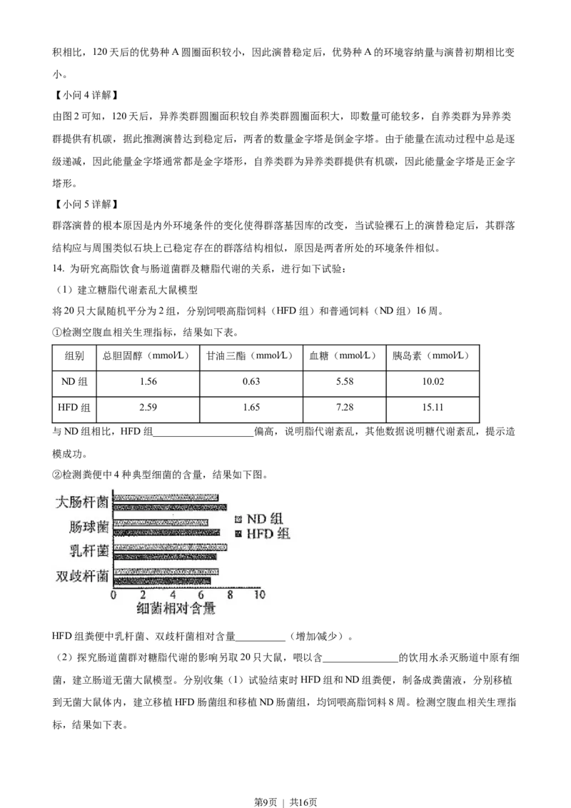 2022年高考生物试卷（天津）（空白卷）_生物历年高考真题_新&middot;Word版2008-2025&middot;高考生物真题_生物（按省份分类）2008-2025_2008-2024&middot;（天津）生物高考真题
