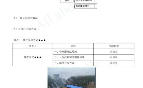 2025-10-第1篇-第2章-2.1-施工导流与截流_2026年一级建造师_2026年一建水利_2025年一建水利SVIP_02-基础精讲✿高端面授✿深度强化_12-水利《天一精讲班》李想、王欣KL_王欣_讲义