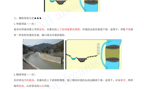 2025-10-第1篇-第2章-2.1-施工导流与截流_2026年一级建造师_2026年一建水利_2025年一建水利SVIP_02-基础精讲✿高端面授✿深度强化_12-水利《天一精讲班》李想、王欣KL_王欣_讲义