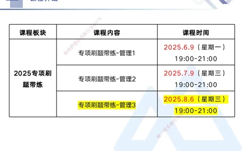 03.2025黄雨诗-专项刷题带练-管理3_2026年一级建造师_2026年一建管理_2025年一建管理SVIP_03-习题精析✿实战特训✿模考通关_44-管理《专项刷题带练》黄雨诗HX_讲义