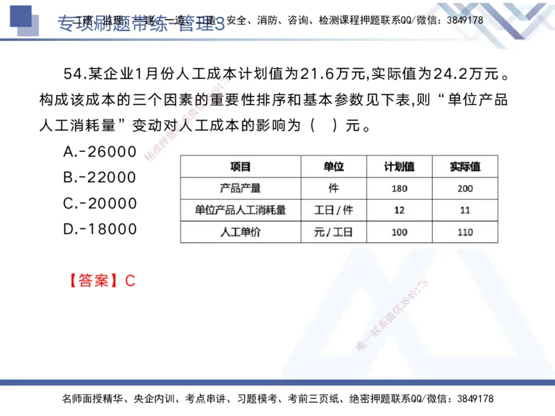 03.2025黄雨诗-专项刷题带练-管理3_2026年一级建造师_2026年一建管理_2025年一建管理SVIP_03-习题精析✿实战特训✿模考通关_44-管理《专项刷题带练》黄雨诗HX_讲义