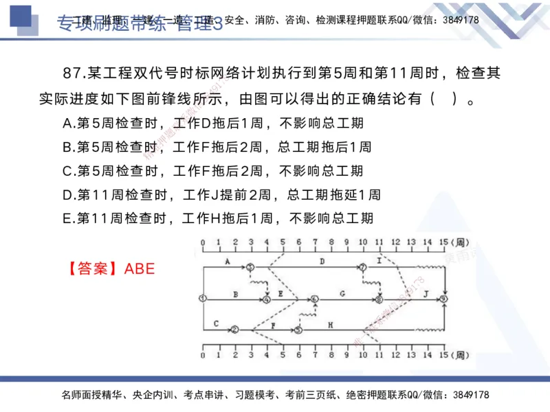 03.2025黄雨诗-专项刷题带练-管理3_2026年一级建造师_2026年一建管理_2025年一建管理SVIP_03-习题精析✿实战特训✿模考通关_44-管理《专项刷题带练》黄雨诗HX_讲义