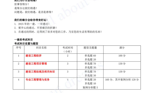 2025-01-备考预习（一）_2026年一级建造师_2026年一建经济_2025年一建经济SVIP_02-基础精讲✿高端面授✿深度强化_10-经济《备考预习班》关涛KL_00-2025-备考预习班