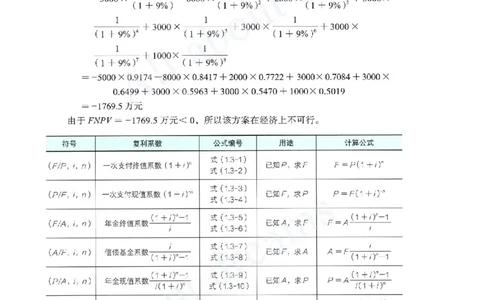 2025-01-备考预习（一）_2026年一级建造师_2026年一建经济_2025年一建经济SVIP_02-基础精讲✿高端面授✿深度强化_10-经济《备考预习班》关涛KL_00-2025-备考预习班