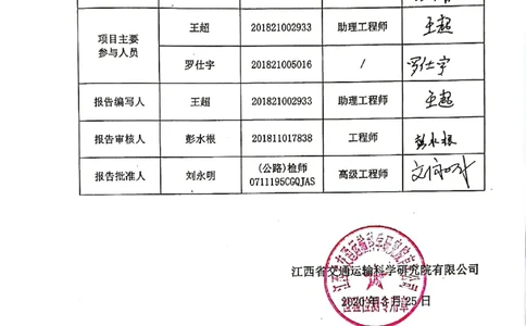 8、路面检测报告_2021-2023年优秀施组方案_施工组织设计_施组11-新余环城路项目施工组织设计_交工验收记录_S312