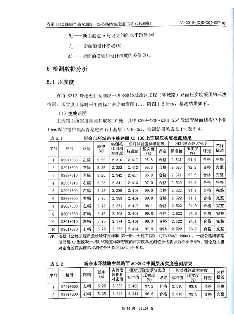8、路面检测报告_2021-2023年优秀施组方案_施工组织设计_施组11-新余环城路项目施工组织设计_交工验收记录_S312