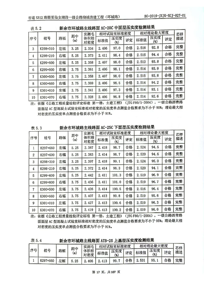 8、路面检测报告_2021-2023年优秀施组方案_施工组织设计_施组11-新余环城路项目施工组织设计_交工验收记录_S312