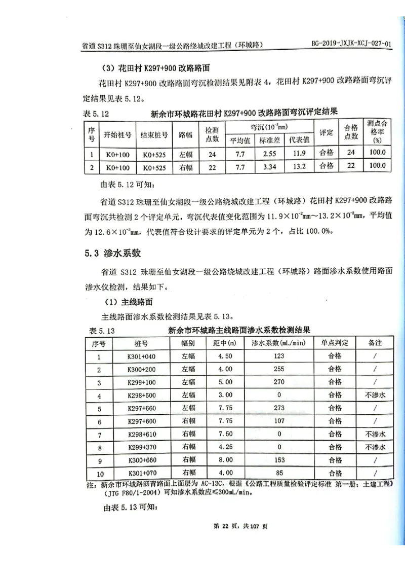 8、路面检测报告_2021-2023年优秀施组方案_施工组织设计_施组11-新余环城路项目施工组织设计_交工验收记录_S312