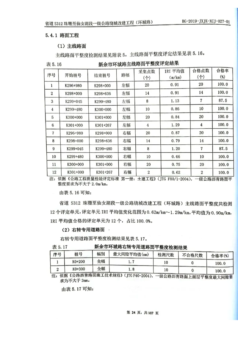 8、路面检测报告_2021-2023年优秀施组方案_施工组织设计_施组11-新余环城路项目施工组织设计_交工验收记录_S312