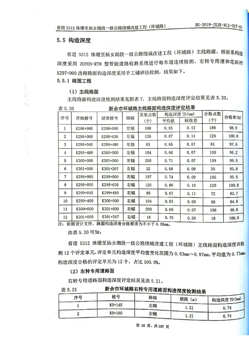 8、路面检测报告_2021-2023年优秀施组方案_施工组织设计_施组11-新余环城路项目施工组织设计_交工验收记录_S312