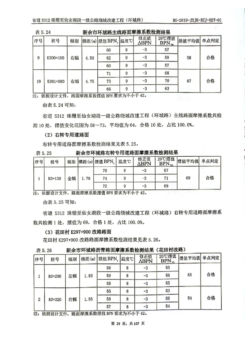 8、路面检测报告_2021-2023年优秀施组方案_施工组织设计_施组11-新余环城路项目施工组织设计_交工验收记录_S312