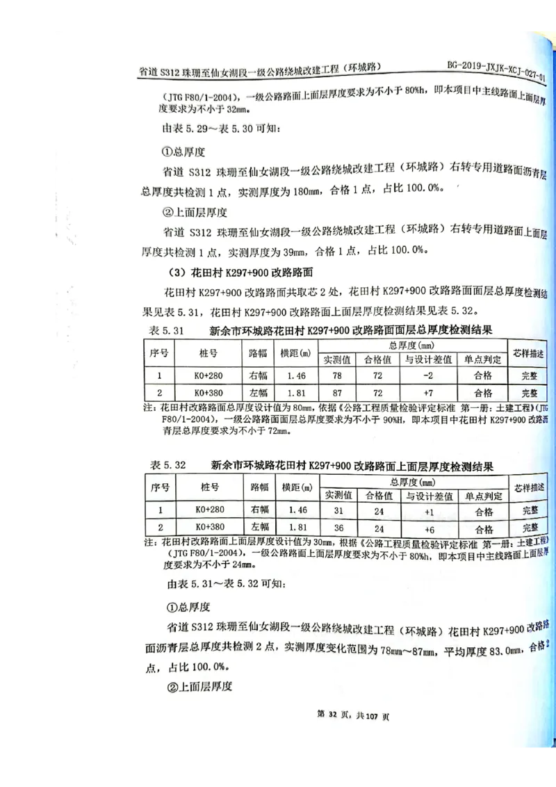 8、路面检测报告_2021-2023年优秀施组方案_施工组织设计_施组11-新余环城路项目施工组织设计_交工验收记录_S312