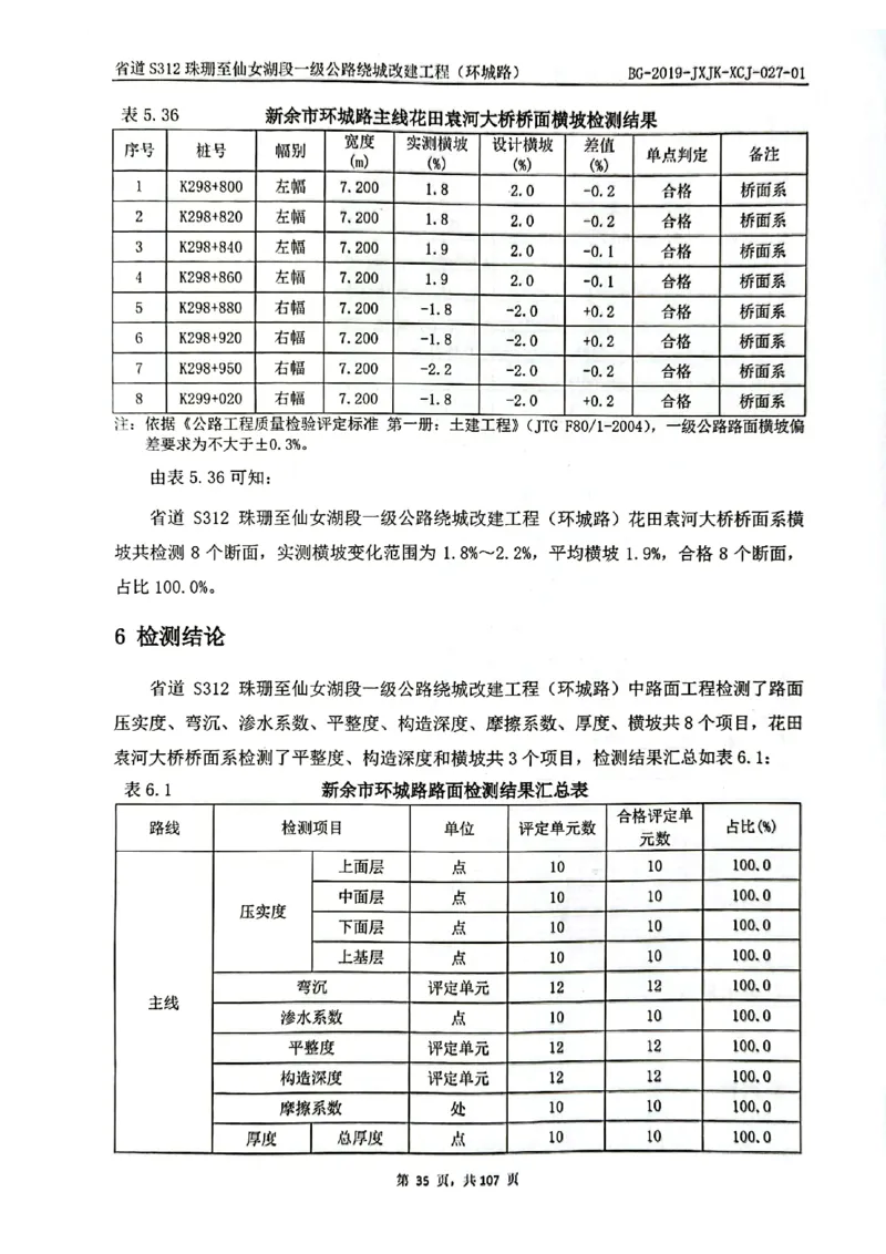 8、路面检测报告_2021-2023年优秀施组方案_施工组织设计_施组11-新余环城路项目施工组织设计_交工验收记录_S312