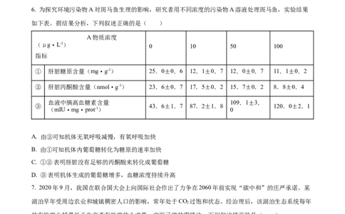 2023年高考生物试卷（湖北）（空白卷）_生物历年高考真题_新&middot;Word版2008-2025&middot;高考生物真题_生物（按省份分类）2008-2025_2008-2025&middot;（湖北）生物高考真题