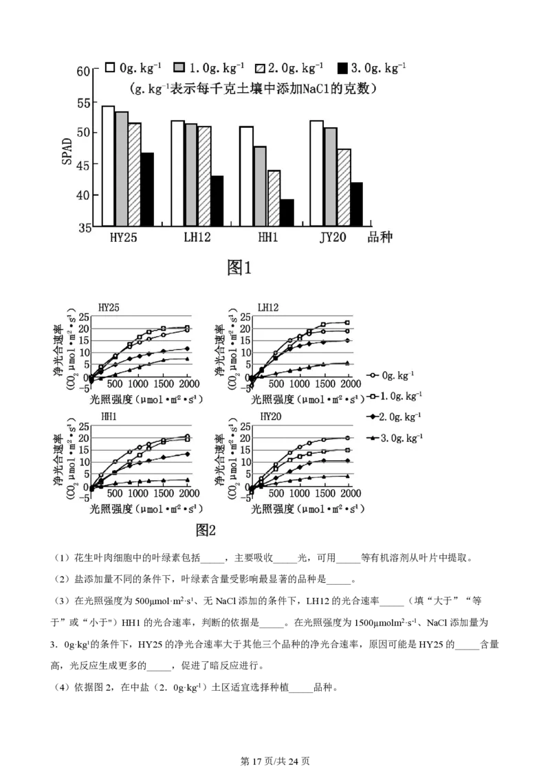 2023年高考生物试卷（辽宁）（解析卷）_生物历年高考真题_新&middot;PDF版2008-2025&middot;高考生物真题_生物（按试卷类型分类）2008-2025_自主命题卷&middot;生物（2008-2025）_辽宁自主命题&middot;生物（2021-2024）