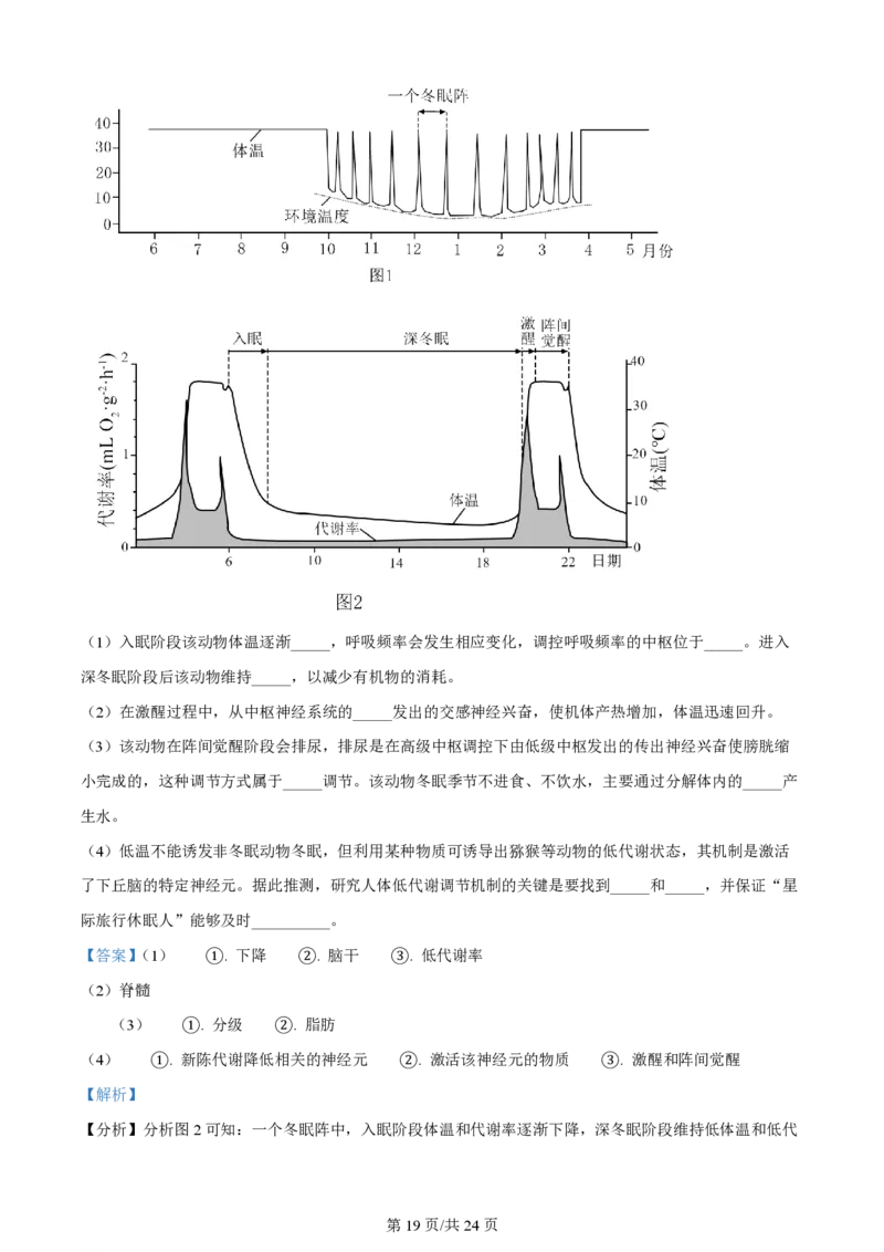 2023年高考生物试卷（辽宁）（解析卷）_生物历年高考真题_新&middot;PDF版2008-2025&middot;高考生物真题_生物（按试卷类型分类）2008-2025_自主命题卷&middot;生物（2008-2025）_辽宁自主命题&middot;生物（2021-2024）