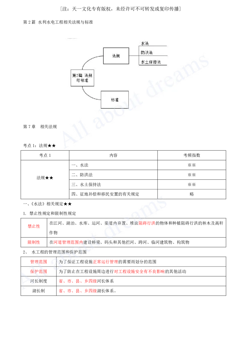 2025-23-第2篇-第7章-相关法规_2026年一级建造师_2026年一建水利_2025年一建水利SVIP_02-基础精讲✿高端面授✿深度强化_12-水利《天一精讲班》李想、王欣KL_王欣_讲义