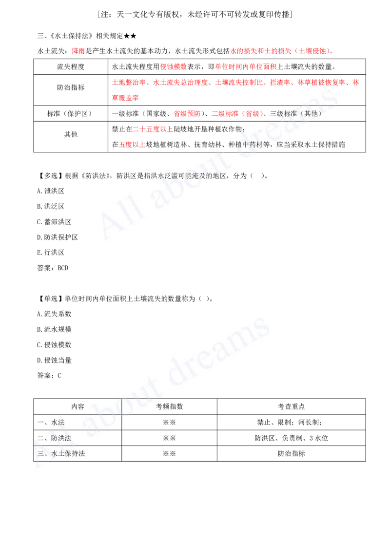 2025-23-第2篇-第7章-相关法规_2026年一级建造师_2026年一建水利_2025年一建水利SVIP_02-基础精讲✿高端面授✿深度强化_12-水利《天一精讲班》李想、王欣KL_王欣_讲义