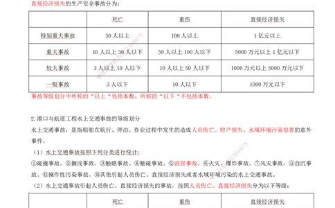 03.99-第3篇-第10章-10.4-施工安全监督及事故处理_2026年一级建造师_2026年一建港航_2025年一建港航SVIP_02-基础精讲✿高端面授✿深度强化_10-港航《天一精讲班》皮丹丹KL_10.第十章