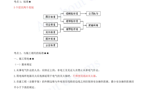 2025-24-第2篇-第8章-相关标准_2026年一级建造师_2026年一建水利_2025年一建水利SVIP_02-基础精讲✿高端面授✿深度强化_12-水利《天一精讲班》李想、王欣KL_王欣_讲义