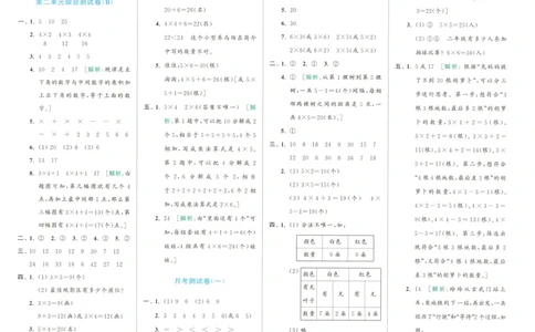 答案_2025秋亮点给力大试卷数学2上RJ