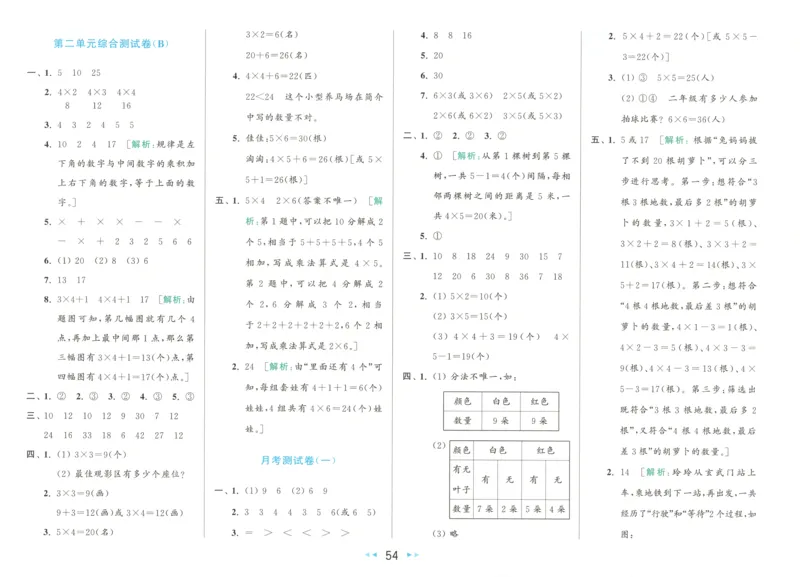 答案_2025秋亮点给力大试卷数学2上RJ
