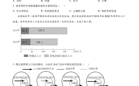 2023年高考地理试卷（山东）（空白卷）_地理历年高考真题_新&middot;Word版2008-2025&middot;高考地理真题_地理（按试卷类型分类）2008-2025_自主命题卷&middot;地理（2008-2025）