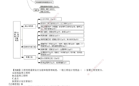 第03讲　工程合同管理（二）_2026年一级建造师_2026年一建公路_2025年一建公路SVIP_02-基础精讲✿高端面授✿深度强化_10-公路《基础精讲班》宋卫东JG