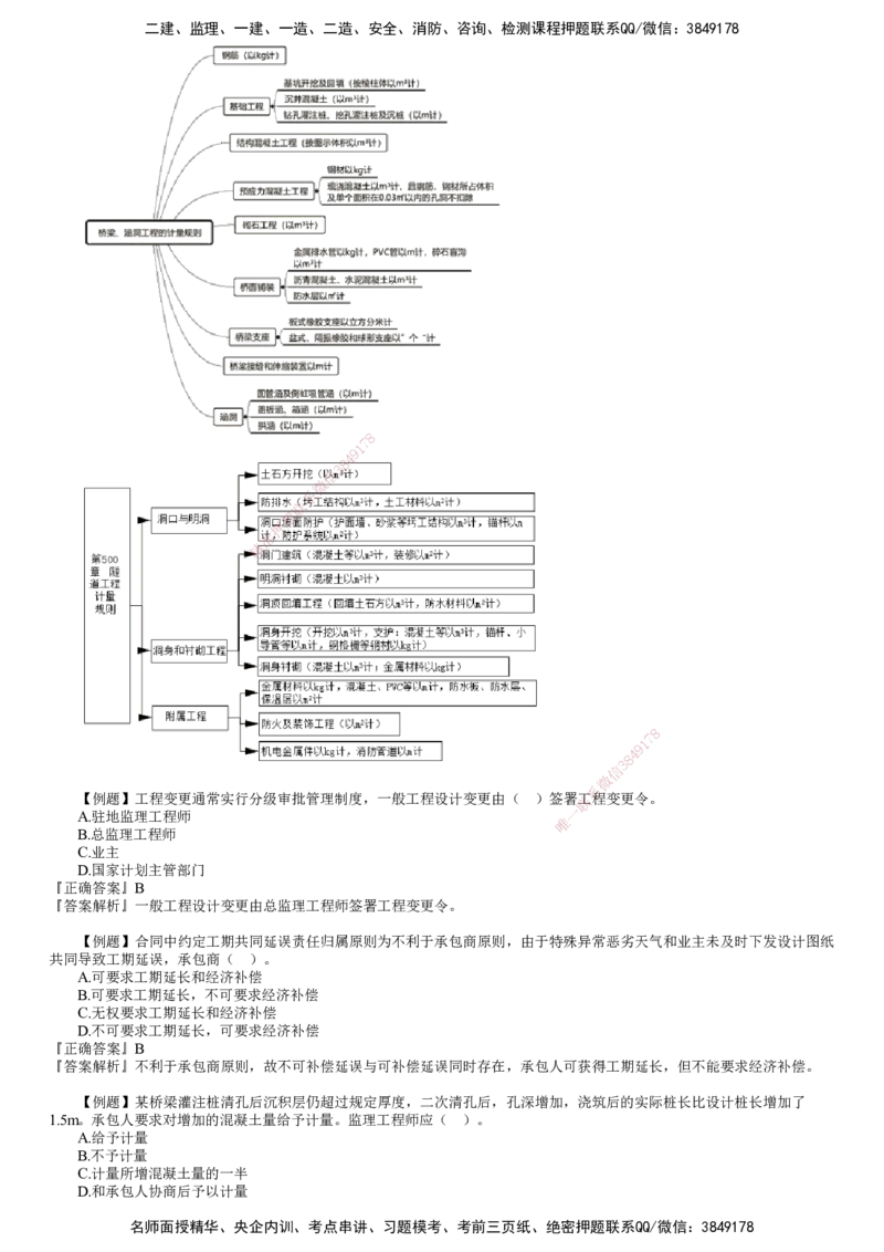第03讲　工程合同管理（二）_2026年一级建造师_2026年一建公路_2025年一建公路SVIP_02-基础精讲✿高端面授✿深度强化_10-公路《基础精讲班》宋卫东JG