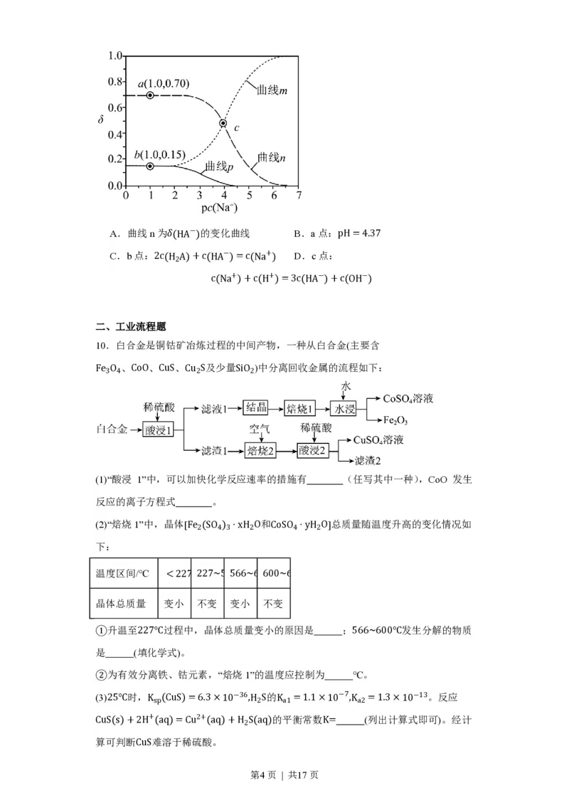2023年高考化学试卷（福建）（解析卷）_历年高考真题合集_化学历年高考真题_新&middot;PDF版2008-2025&middot;高考化学真题_化学（按试卷类型分类）2008-2025_自主命题卷&middot;化学（2008-2025）(1)