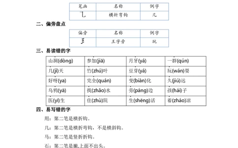 第八单元（知识清单）（统编版）_一年级语文上册（统编版）_单元知识复习专项_2024版