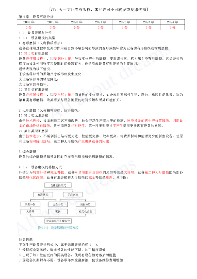 2025-15-第1篇-第4章-4.1、4.2-设备磨损与补偿、设备经济寿命确定_2026年一级建造师_2026年一建经济_2025年一建经济SVIP_02-基础精讲✿高端面授✿深度强化_关涛_讲义